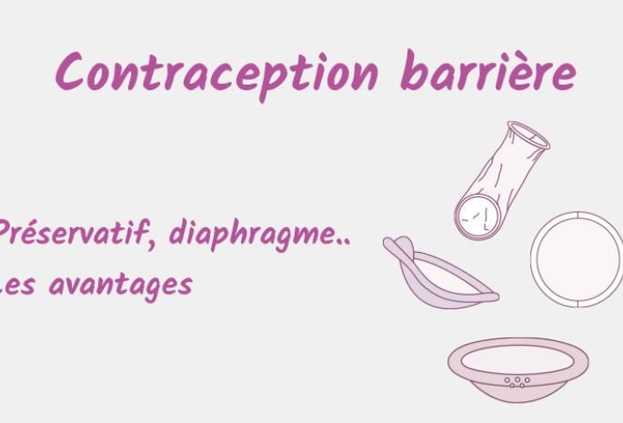 contraception mécanique
